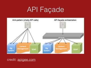 API Façade
credit: apigee.com
 