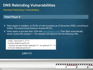 DNS Rebinding Attack | PDF