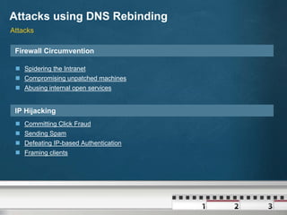 DNS Rebinding Attack | PDF