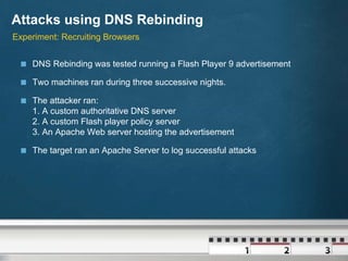DNS Rebinding Attack | PDF