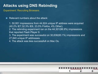 DNS Rebinding Attack | PDF