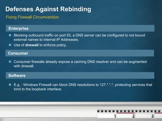 DNS Rebinding Attack | PDF