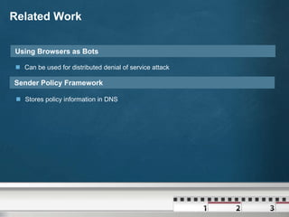 DNS Rebinding Attack | PDF