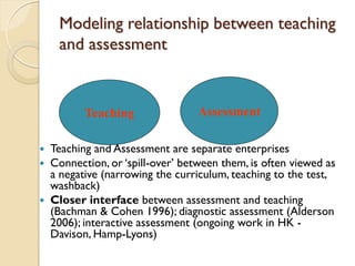 Modeling relationship between teaching
and assessment
 Teaching and Assessment are separate enterprises
 Connection, or „spill-over‟ between them, is often viewed as
a negative (narrowing the curriculum, teaching to the test,
washback)
 Closer interface between assessment and teaching
(Bachman & Cohen 1996); diagnostic assessment (Alderson
2006); interactive assessment (ongoing work in HK -
Davison, Hamp-Lyons)
Teaching Assessment
 