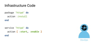 Infrastructure Code
package 'httpd' do
action :install
end
service 'httpd' do
action [ :start, :enable ]
end
 