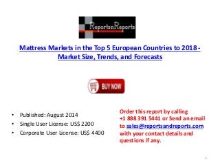 Mattress Markets in the Top 5 European Countries to 2018 -
Market Size, Trends, and Forecasts
• Published: August 2014
• Single User License: US$ 2200
• Corporate User License: US$ 4400
Order this report by calling
+1 888 391 5441 or Send an email
to sales@reportsandreports.com
with your contact details and
questions if any.
1
 