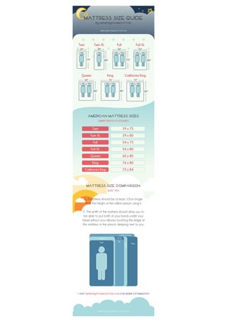 Mattress size chart guide