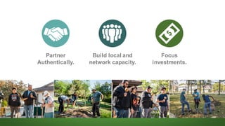 Partner
Authentically.
Build local and
network capacity.
Focus
investments.
 