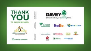 Funding Directed to
Alliance for Community Trees
Member Organizations
Total amount since 2015:
$23.2 MILLION
 