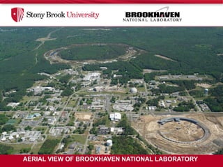 AERIAL VIEW OF BROOKHAVEN NATIONAL LABORATORY
 