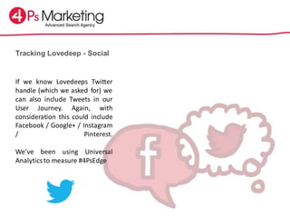 Tracking Lovedeep - Social
If we know Lovedeeps Twitter
handle (which we asked for) we
can also include Tweets in our
User Journey. Again, with
consideration this could include
Facebook / Google+ / Instagram
/ Pinterest.
We’ve been using Universal
Analyticsto measure #4PsEdge
 
