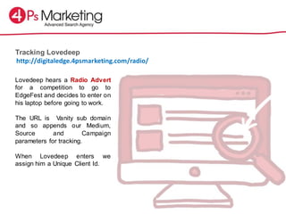 Tracking Lovedeep
Lovedeep hears a Radio Advert
for a competition to go to
EdgeFest and decides to enter on
his laptop before going to work.
The URL is Vanity sub domain
and so appends our Medium,
Source and Campaign
parameters for tracking.
When Lovedeep enters we
assign him a Unique Client Id.
http://digitaledge.4psmarketing.com/radio/
 