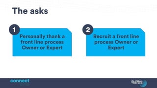 Matt Spears presentation | PDF