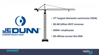 Matt Spears presentation | PDF