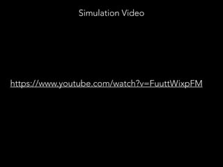 https://www.youtube.com/watch?v=FuuttWixpFM
Simulation Video
 