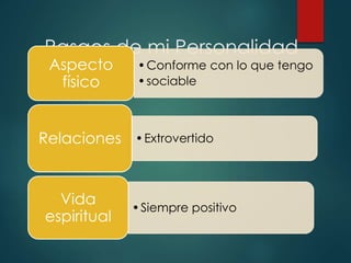 Rasgos de mi Personalidad
•Conforme con lo que tengo
•sociable
Aspecto
físico
•ExtrovertidoRelaciones
•Siempre positivo
Vida
espiritual
 