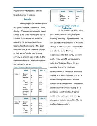 integration would affect their attitude
towards learning in science.
!

Items
Race
-Korean/
American.
-Saudi

Sample

Freq.

13
1

Per. %

92%
8%

The sample groups in the study are
two grade 7 science classes that I teach
directly. They are a convenience cluster

Instrumentation and Data
Collection
At the outset of the study, each

sample at the same international school

group was pre tested using the Tyrie-

in Seoul, South Korea and will have

Learning attitude (TLA) assessment. This

access to the same course content,

was a Likert survey designed to measure

teacher, tech facilities and a Mac Book
computer each. Each class was chosen
as they were of similar size, age and
ethnicity as shown below in table 6. The
experimental group 1 and control group 2

Table 6 Summary of sample demographics

Group 1

Gender
-Male
-Female
Age
12 years
13 years
Race
-Korean/
American.
-Saudi
Arabia

Freq.

8
9

Gender
-Male
-Female
Age
12 years
13 years

!

encompassed 10 stem survey questions
each. There were 10 stem questions

Per. %

47%
52%

primarily directed at gaining an
understanding of a student’s attitude in
science and stems 6-10 are directed at
understanding the student’s attitude

12
5

70%
30%

15
2

88%
12%

towards the subject science. These stem
responses were calculated using a 1-5
numerical scale from strongly agree,
agree, unsure, disagree and strongly

Items
Group 2
Control

and after the study. The TLA

within the TLA scale. Stems 1-5 are

are defined as follows:

Items

change in attitude towards science before

Freq.

Per. %

7
7

50%
50%

9
5

disagree. A detailed copy of the TLA is

64%
36%

enclosed as Appendix 1.

!

 
