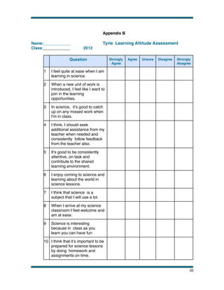 !

!

!

!

!

Name:____________!
Class:____________!

!

!

!
2013

Appendix B

Tyrie Learning Attitude Assessment

Question
1

It’s good to be consistently
attentive, on task and
contribute to the shared
learning environment.

6

I enjoy coming to science and
learning about the world in
science lessons.

7

I think that science is a
subject that I will use a lot.

8

When I arrive at my science
classroom I feel welcome and
am at ease.

9

Strongly
disagree

I think, I should seek
additional assistance from my
teacher when needed and
consistently follow feedback
from the teacher also.

5

Disagree

In science, it’s good to catch
up on any missed work when
I’m in class.

4

Unsure

When a new unit of work is
introduced, I feel like I want to
join in the learning
opportunities.

3

Agree

I feel quite at ease when I am
learning in science.

2

Strongly
Agree

Science is interesting
because in class as you
learn you can have fun

10 I think that it’s important to be
prepared for science lessons
by doing homework and
assignments on time.

!

20

 