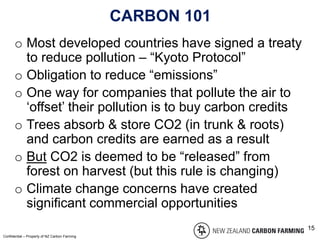 CARBON 101
o Most developed countries have signed a treaty
to reduce pollution – “Kyoto Protocol”
o Obligation to reduce “emissions”
o One way for companies that pollute the air to
‘offset’ their pollution is to buy carbon credits
o Trees absorb & store CO2 (in trunk & roots)
and carbon credits are earned as a result
o But CO2 is deemed to be “released” from
forest on harvest (but this rule is changing)
o Climate change concerns have created
significant commercial opportunities
Confidential – Property of NZ Carbon Farming
15
 