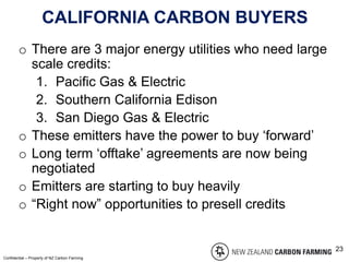 CALIFORNIA CARBON BUYERS
o There are 3 major energy utilities who need large
scale credits:
1. Pacific Gas & Electric
2. Southern California Edison
3. San Diego Gas & Electric
o These emitters have the power to buy ‘forward’
o Long term ‘offtake’ agreements are now being
negotiated
o Emitters are starting to buy heavily
o “Right now” opportunities to presell credits
Confidential – Property of NZ Carbon Farming
23
 