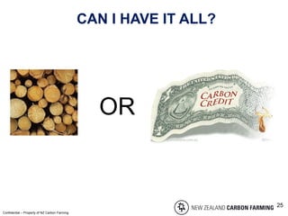 CAN I HAVE IT ALL?
Confidential – Property of NZ Carbon Farming
OR
25
 