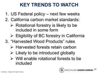 KEY TRENDS TO WATCH
1. US Federal policy – next few weeks
2. California carbon market standards:
 Rotational forestry is likely to be
included in some form
 Eligibility of BC forestry in California
3. “Harvested Wood Products” rules
 Harvested forests retain carbon
 Likely to be introduced globally
 Will enable rotational forests to be
included
Confidential – Property of NZ Carbon Farming
27
 