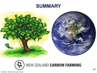 SUMMARY
Confidential – Property of NZ Carbon Farming
29
 
