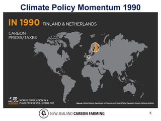 Climate Policy Momentum 1990
5
 
