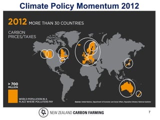 Climate Policy Momentum 2012
7
 