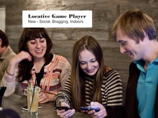 Locative Game Player
New - Social, Bragging, Indoors
 