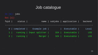 10
Job catalogue
In [1]: jobs
Out [1]:
fqid | status | name | subjobs | application | backend
----------------------------------------------------------------------
0 | completed | Example job | | Executable | Local
1 | running | Input splitter | 324 | Executable | LCG
2 | running | Merger | 324 | Executable | LCG
 