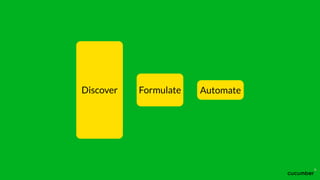 Discover Formulate Automate
 