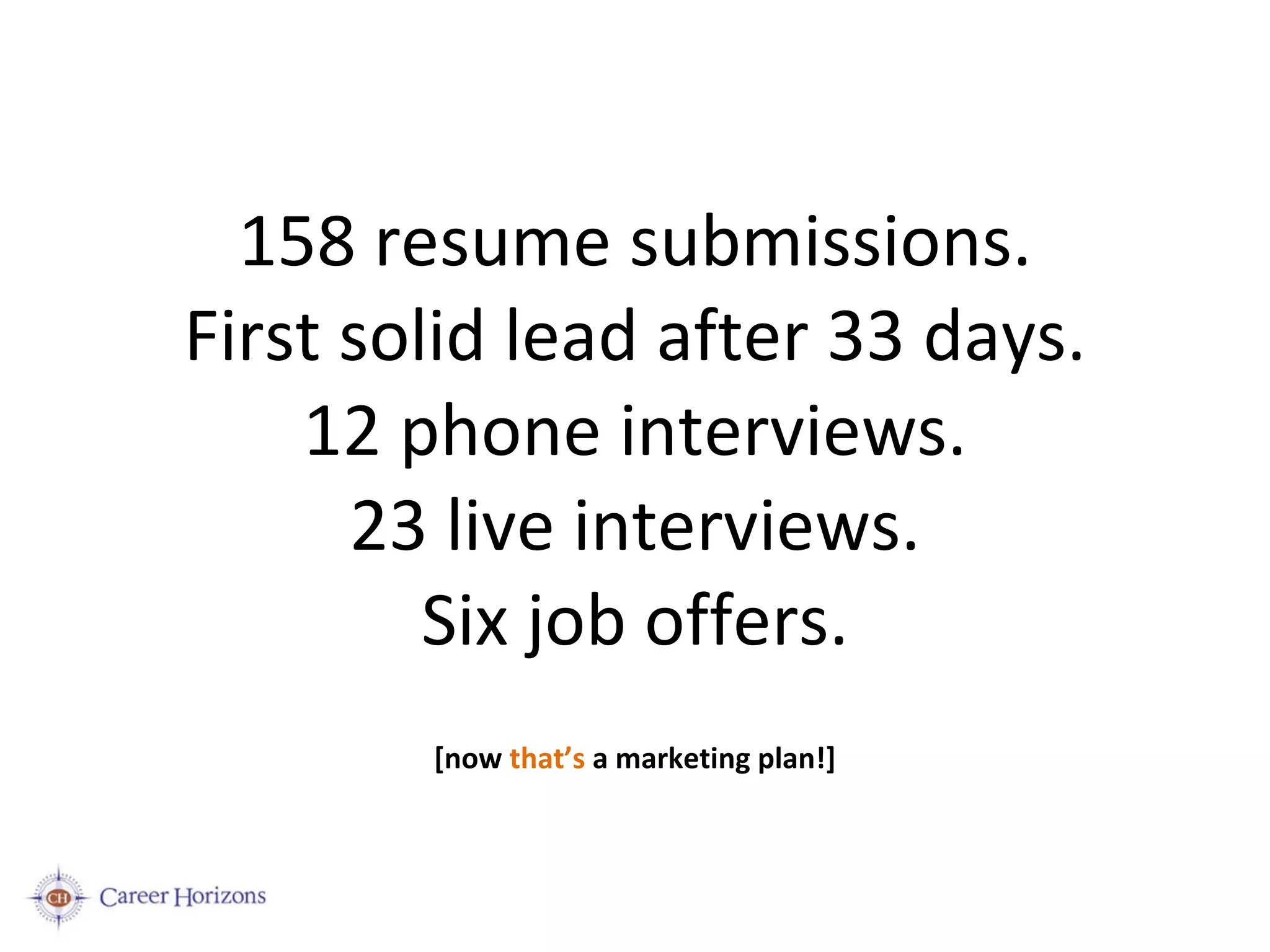 158 resume submissions. First solid lead after 33 days. 12 phone interviews. 23 live interviews. Six job offers. [now  that’s  a marketing plan!] 