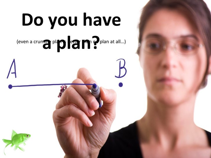 marketing yourself
