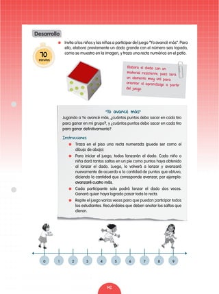 142
	 Invita a los niños y las niñas a participar del juego “Yo avancé más”. Para
ello, elabora previamente un dado grande con el número seis tapado,
como se muestra en la imagen, y traza una recta numérica en el patio.
70
minutos
Desarrollo
Elabora el dado con un
material resistente, pues será
un elemento muy útil para
orientar el aprendizaje a partir
del juego
“Yo avancé más”
Jugando a Yo avancé más, ¿cuántos puntos debo sacar en cada tiro
para ganar en mi grupo?, y ¿cuántos puntos debo sacar en cada tiro
para ganar definitivamente?
Instrucciones
	 Traza en el piso una recta numerada (puede ser como el
dibujo de abajo).
	 Para iniciar el juego, todos lanzarán el dado. Cada niño o
niña dará tantos saltos en un pie como puntos haya obtenido
al lanzar el dado. Luego, lo volverá a lanzar y avanzará
nuevamente de acuerdo a la cantidad de puntos que obtuvo,
diciendo la cantidad que corresponde avanzar, por ejemplo:
avanzaré cuatro más.
	 Cada participante solo podrá lanzar el dado dos veces.
Ganará quien haya logrado pasar toda la recta.
	 Repite el juego varias veces para que puedan participar todos
los estudiantes. Recuérdales que deben anotar los saltos que
dieron.
0 1 2 3 4 5 6 7 8 9
 