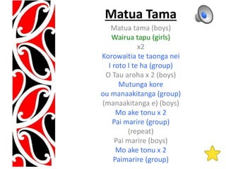 Matua Tama 
Matua tama (boys) 
Wairua tapu (girls) 
x2 
Korowaitia te taonga nei 
I roto I te ha (group) 
O Tau aroha x 2 (boys) 
Mutunga kore 
ou manaakitanga (group) 
(manaakitanga e) (boys) 
Mo ake tonu x 2 
Pai marire (group) 
(repeat) 
Pai marire (boys) 
Mo ake tonu x 2 
Paimarire (group) 
 