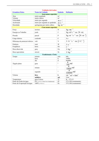 GUIDG.COM – PG. 2

                                             Unidades derivadas:
Grandeza Física                   Nome da Unidade                Símbolo         Definição
                                            Sem nomes especiais:
Área                              metro quadrado                 m²
Volume                            metro cúbico                   m³
Velocidade                        metro por segundo              mAs@ 1
Aceleração                        metro por segundo ao quadrado mAs@ 2
Densidade                         quilograma por metro cúbico    kgA m@ 3
                                            Com nomes especiais:
Força                             newton                         N               kgA ms@ 2
                                                                                 kgA m2 s@ 2 ou N A m
                                                                                               `     a
Energia ou Trabalho               joule                                    J
                                                                                                     b        c
Pressão                           pascal                                   P     kgA m@ 1 s@ 2 ou N A m@ 2
Carga elétrica                    coulomb                                  C     A.s
                                                                                                 b        c
                                                                                       @1                @1
Diferença de potencial elétrico   volt                                     V     J A A s@ 1 ou J A C
Potência                          watt                                     W     J A s@ 1
Freqüência                        hertz                                    Hz    s@ 1
                                                                                        @1
Dose absorvida                    gray                                     Gy    J A kg
                                                                                        @1
Dose equivalente                  sievert                                  Sv    J A kg
                                                Tradicionais e Úteis:
Tempo                             minuto                                   min   60s
                                  hora                                     h     3600s
                                  dia                                      d     86400s
                                                                                  πff
                                                                                  fff
                                                                                  fff
                                                                                   ff
                                                                                   f
Ângulo plano                      grau                                     º           rad
                                                                                 180
                                                                                    π
                                                                                  fffff
                                                                                  fffff
                                                                                   fffff
                                                                                   ffff
                                  minuto                                   ’              rad
                                                                                 10800
                                                                                     π
                                                                                  ffffff
                                                                                  ffffff
                                                                                   ffffff
                                                                                   fffff
                                  segundo                                  ”               rad
                                                                                 648000
                                                                                 10 m3 = 1dm
                                                                                    @3         3
Volume                            litro                                    L
                                  mililitro                                mL    1cm³
Temperatura                       grau Celsius                             ºC    K – 273,15
Ponto de Fusão da água            0ºC (1º P.F.F. Ponto Fixo Fundamental)   Pf    273,15K (exatamente)
Ponto de Evaporação da água       100ºC (2º P.F.F.)                        Pe    373,15K (exatamente)
 