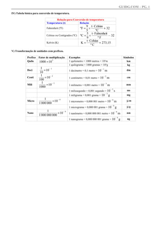 GUIDG.COM – PG. 4
IV) Tabela básica para conversão de temperatura.

                                       Relação para Conversão de temperatura
                              Temperatura (t)           Relação
                                                               f Afffffff
                                                              9f t fCelsiusf
                              Fahrenheit (ºF)            ºF = f fffffff+
                                                                B fffffff
                                                                    fffff
                                                                                  32
                                                                  5       ºC
                                                                  5f tAfffffffff
                                                                    f fFahrenheit f
                              Celsius ou Centígrados (ºC)     ºC = f ffffffffff 32
                                                                    B fffffffff@
                                                                         ffffffff
                                                                  9         ºF
                                                                  tAfffffff
                                                                     Celsius
                                                                   fffffff
                                                                   fffffff
                                                                    fffffff
                              Kelvin (K)                       K=            + 273,15
                                                                      ºC
V) Transformação de unidades com prefixos.

             Prefixo   Fator de multiplicação        Exemplos                                                    Símbolos
                       1000 =10
                                      3
             Quilo                                   1 quilometro = 1000 metros = 10³m                              km
                                                     1 quilograma = 1000 gramas = 10³g                              kg
                        1f
                        ff
                        ff
                         ff
                           =10
                                 @1                                              @1
             Deci                                    1 decímetro = 0,1 metro = 10     m                            dm
                       10
                        1f
                        fff
                        fff
                        fff @ 2
                         f
             Centi         =10                       1 centímetro = 0,01 metro = 10
                                                                                    @2
                                                                                           m                       cm
                       100
                        f1ff
                        ffff
                        ffff @ 3
                         fff
                         f
             Mili           =10                      1 milímetro = 0,001 metro = 10
                                                                                      @3
                                                                                           m                       mm
                       1000
                                                                                               @3
                                                     1 milissegundo = 0,001 segundo = 10            s              ms
                                                                                      @3
                                                     1 miligrama = 0,001 grama = 10        g                       mg
                           1
                        ffffffff
                        ffffffff @ 6
                         fffffff
                         fffffff
             Micro               =10                 1 micrometro = 0,000 001 metro = 10
                                                                                               @6
                                                                                                    m              µm
                       1 000 000
                                                     1 micrograma = 0,000 001 grama = 10
                                                                                               @6
                                                                                                    g              µg
                        ffff1ffffff
                        fffffffffff
                        fffffffffff
                         ffffffffff
                             f
                                          =10
                                                @9                                                  @9
             Nano                                    1 nanômetro = 0,000 000 001 metro = 10              m         nm
                       1 000 000 000
                                                                                                        @9
                                                     1 nanograma = 0,000 000 001 grama = 10                  g     ng
 