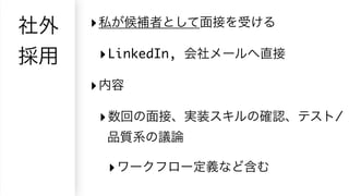 ‣
‣LinkedIn,
‣
‣ /
‣
 