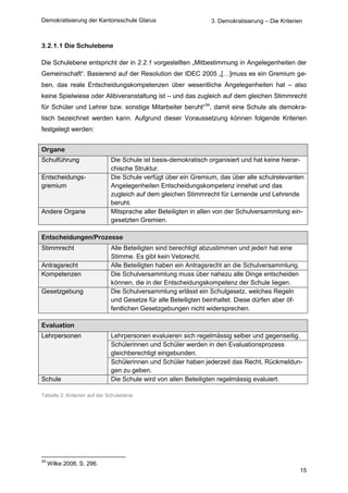 Demokratisierung der Kantonsschule Glarus                       3. Demokratisierung – Die Kriterien



3.2.1.1 Die Schulebene

Die Schulebene entspricht der in 2.2.1 vorgestellten „Mitbestimmung in Angelegenheiten der
Gemeinschaft“. Basierend auf der Resolution der IDEC 2005 „[…]muss es ein Gremium ge-
ben, das reale Entscheidungskompetenzen über wesentliche Angelegenheiten hat – also
keine Spielwiese oder Alibiveranstaltung ist – und das zugleich auf dem gleichen Stimmrecht
für Schüler und Lehrer bzw. sonstige Mitarbeiter beruht“34, damit eine Schule als demokra-
tisch bezeichnet werden kann. Aufgrund dieser Voraussetzung können folgende Kriterien
festgelegt werden:


Organe
Schulführung                 Die Schule ist basis-demokratisch organisiert und hat keine hierar-
                             chische Struktur.
Entscheidungs-               Die Schule verfügt über ein Gremium, das über alle schulrelevanten
gremium                      Angelegenheiten Entscheidungskompetenz innehat und das
                             zugleich auf dem gleichen Stimmrecht für Lernende und Lehrende
                             beruht.
Andere Organe                Mitsprache aller Beteiligten in allen von der Schulversammlung ein-
                             gesetzten Gremien.

Entscheidungen/Prozesse
Stimmrecht                   Alle Beteiligten sind berechtigt abzustimmen und jede/r hat eine
                             Stimme. Es gibt kein Vetorecht.
Antragsrecht                 Alle Beteiligten haben ein Antragsrecht an die Schulversammlung.
Kompetenzen                  Die Schulversammlung muss über nahezu alle Dinge entscheiden
                             können, die in der Entscheidungskompetenz der Schule liegen.
Gesetzgebung                 Die Schulversammlung erlässt ein Schulgesetz, welches Regeln
                             und Gesetze für alle Beteiligten beinhaltet. Diese dürfen aber öf-
                             fentlichen Gesetzgebungen nicht widersprechen.

Evaluation
Lehrpersonen                 Lehrpersonen evaluieren sich regelmässig selber und gegenseitig.
                             Schülerinnen und Schüler werden in den Evaluationsprozess
                             gleichberechtigt eingebunden.
                             Schülerinnen und Schüler haben jederzeit das Recht, Rückmeldun-
                             gen zu geben.
Schule                       Die Schule wird von allen Beteiligten regelmässig evaluiert.

Tabelle 2: Kriterien auf der Schulebene




34
     Wilke 2008, S. 296.
                                                                                                  15
 