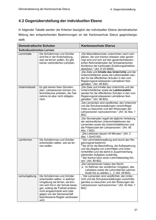 Demokratisierung der Kantonsschule Glarus                                       4. Gegenüberstellung



4.2 Gegenüberstellung der individuellen Ebene

In folgender Tabelle werden die Kriterien bezüglich der individuellen Ebene demokratischer
Bildung den entsprechenden Bestimmungen an der Kantonsschule Glarus gegenüberge-
stellt.

Demokratische Schulen                                  Kantonsschule Glarus
Selbstbestimmtes Lernen
Lerninhalte       Die Schülerinnen und Schüler         „Die Maturitätsschulen unterrichten nach Lehr-
                  sind frei in der Entscheidung,       plänen, die vom Kanton erlassen oder geneh-
                  was sie lernen wollen. Es gibt       migt sind und sich auf den gesamtschweizeri-
                  keinen verbindlichen Lehrplan.       schen Rahmenlehrplan der Schweizerischen
                                                       Konferenz der kantonalen Erziehungsdirektion
                                                       abstützen.“ (Art. 8 VO MAR)
                                                       „Die Ziele und Inhalte des Unterrichts und der
                                                       Unterrichtsfächer sowie die Lektionstafeln wer-
                                                       den für die öffentlichen Schulen in den vom
                                                       Regierungsrat erlassenen Lehrplänen fest-
                                                       gehalten.“ (Art. 96 BiG)
Unterrichtszeit   Es gibt keinen fixen Stunden-        „Die Ziele und Inhalte des Unterrichts und der
                  plan. Lehrpersonen können Un-        Unterrichtsfächer sowie die Lektionstafeln
                  terrichtskurse anbieten, die Teil-   werden für die öffentlichen Schulen in den vom
                  nahme ist aber nicht obligato-       Regierungsrat erlassenen Lehrplänen fest-
                  risch.                               gehalten.“ (Art. 96 BiG)
                                                       „Die Lernenden sind verpflichtet, den Unterricht
                                                       und die Schulveranstaltungen vorschriftsge-
                                                       mäss zu besuchen und den Weisungen der
                                                       Lehrpersonen nachzukommen.“ (Art. 42 Abs. 1
                                                       BiG)
                                                       „Der Stundenplan regelt die tägliche Verteilung
                                                       der wöchentlichen Unterrichtslektionen der
                                                       Lernenden sowie die Unterrichtslektionen und
                                                       die Präsenzzeit der Lehrpersonen.“ (Art. 95
                                                       Abs. 1 BiG)
                                                        „Die Lektionen dauern 45 Minuten.“ (Art. 2
                                                       Abs. 1 SchO KS)
                                                       „1
Lernformen        Die Schülerinnen und Schüler            Die Lehrmittelverwaltung wird durch den Re-
                  entscheiden selber, wie sie ler-     gierungsrat bestimmt.
                                                       2
                  nen wollen.                            Sie ist für die Beschaffung, die Aufbewahrung
                                                       und die Abgabe von Lehrmitteln und Unter-
                                                       richtshilfen und die damit in Zusammenhang
                                                       stehenden Aufgaben zuständig.
                                                       3
                                                          Der Kanton kann einen Lehrmittelverlag füh-
                                                       ren.“ (Art. 89 BG)
                                                       „Die Lehrpersonen haben das Recht:
                                                        a. im Rahmen der rechtlichen Vorgaben, des
                                                            Lehrplans sowie der Lehrmittel die Lehrme-
                                                            thode frei zu wählen; […]“ (Art. 59 BiG)
                                                        1
Lernumgebung      Die Schülerinnen und Schüler         „ Die Lernenden sind verpflichtet, den Unter-
                  entscheiden selber, in welcher       richt und die Schulveranstaltungen vorschrifts-
                  Umgebung sie lernen, sie kön-        gemäss zu besuchen und den Weisungen der
                  nen sich frei in der Schule bewe-    Lehrpersonen nachzukommen.“ (Art. 42 Abs. 1
                  gen, solang die Freiheit anderer     BiG)
                  nicht eingeschränkt wird oder
                  gegen von der Gemeinschaft
                  beschlossene Regeln verstossen
                  wird.


                                                                                                     21
 
