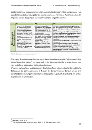 Demokratisierung der Kantonsschule Glarus                                              5. Interpretation der Gegenüberstellung



zu überblicken und zu strukturieren, sollen andererseits aber auch mittels Lehrpersonen- wie
auch Schülerselbstbeurteilung über die bereits erworbenen Kenntnisse Aufschluss geben. Im
folgenden soll ein Beispiel zum besseren Verständnis aufgeführt werden:


                    A1                               A2                                 B1
                     Ich kenne die Zahlen von 1 -    Ich habe eine visuelle           Ich habe eine visuelle Vorstellung der Zahlen
                      20 und kann sie vorwärts         Vorstellung der Zahlen bis        bis 100 und beherrsche die Addition und Subtrak-
                      und rückwärts zählen.            20 und beherrsche die Addi-       tion bis 100 mit einem bildlichen Vorstellungsver-
                     Ich verstehe das Dezimal-        tion und Subtraktion bis 20       mögen.
Rechenoperationen




                      system und die Bedeutung         mit einem bildlichen Vorstel-    Kopfrechnungen bis 100 kann ich schnell lösen.
 Zahlenraum und




                      von Einern, Zehnern, Hun-        lungsvermögen.                   Ich kann Additionen und Subtraktionen schrift-
                      dertern und Tausendern, etc.    Ich kann Rechnungen ( +, -)       lich ohne Hilfsmittel bis 10`000 lösen.
                      bis Mio.                         bis 10`000 mit Rechenhilfen      Ich kann die Zahlen bis 1000 auf dem Zahlen-
                     Ich verstehe die Bedeutung       handelnd ausführen und die        strahl ordnen und kenne die Vorgänger und
                      der vier Rechenoperatio-         Rechnungen und Zahlen             Nachfolger.
                      nen.                             korrekt lesen.                   Ich beherrsche das kleine 1x1 multiplizierend und
                     Ich kann die Zeichen >,<, =     Ich kann die Reihen des           dividierend.
                      anwenden und kann Men-           kleinen 1x1 korrekt aufsa-       Ich kann Rechnungen ( •, :) bis 100`000 mit
                      gen vergleichen.                 gen.                              Rechenhilfen handelnd ausführen und die Rech-
                     Ich kenne die geraden und       Ich kann einfache logische        nungen und Zahlen korrekt lesen.
                      ungeraden Zahlen.                Problemstellungen lösen.         Ich kann mich auch im negativen Bereich der
                                                                                         Zahlengeraden orientieren und einfache Rech-
                                                                                         nungen lösen.

                                                       71
Tabelle 9: Beispiel zu Kompetenzrastern


Ebendiese Kompetenzraster könnten nach Daniel Hunziker eine gute Ergänzungsmöglich-
keit auf jeder Stufe bieten.72 Um diese auch in der Kantonsschule Glarus anwenden zu kön-
nen, bedürfte es jedoch eines Vorbereitungskomitees.
Weiterhin zu beachten, unabhängig von Beurteilungsform, ist der entstehende zusätzliche
Zeitaufwand der Lehrpersonen und z. T. auch der Schülerinnen und Schüler, um die ent-
sprechenden Beurteilungen durchzuführen. Diese gälte es, je nach Zeitaufwand, mit Entlas-
tungsstunden zu unterstützen.




71
     Hunziker, 2008, S. 34.
72
     Vgl. Daniel Hunziker, Interview vom 12.08.2010. Siehe Anhang, S. III.
                                                                                                                                        39
 
