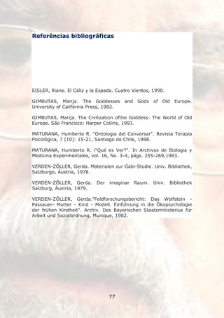 Referências bibliográficas




EISLER, Riane. El Cáliz y la Espada. Cuatro Vientos, 1990.

GIMBUTAS, Marija. The Goddesses         and    Gods   of Old    Europe.
University of Califórnia Press, 1982.

GIMBUTAS, Marija. The Civilization ofthe Goddess: The World of Old
Europe. São Francisco: Harper Collins, 1991.

MATURANA, Humberto R. "Ontologia del Conversar". Revista Terapia
Psicológica, 7 (10): 15-21, Santiago do Chile, 1988.

MATURANA, Humberto R. i"Qué es Ver?". In Archivos de Biologia y
Medicina Experimentales, vol. 16, No. 3-4, págs. 255-269,1983.

VERDEN-ZÕLLER, Gerda. Materialen zur Gabi-Studie. Univ. Bibliothek,
Salzburgo, Áustria, 1978.

VERDEN-ZÕLLER, Gerda.       Der   imaginar    Raum.   Univ.   Bibliothek
Salzburg, Áustria, 1979.

VERDEN-ZÕLLER, Gerda."Feldforschungsbericht: Das Wolfstein -
Passauer- Mutter - Kind - Modell. Einführung in die Õkopsychologie
der frühen Kindheit". Archiv. Des Bayerischen Staatsministerius für
Arbeit und Sozialordnung, Munique, 1982.




                                  77
 