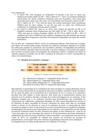 Ceci explique que :
   • le Merlot M6, étant juxtaposé au Tempranillo TI possède à peu prés le même taux
       d'anthocyanes totales (ApH1 de M6 = 1304 et ApHi de TI = 1345). Ces molécules bénéficiant
       effectivement des mêmes conditions climatiques pour leur biosynthèse, elles seront donc
       accumulées de la même sorte. Par contre, leur extractibilité varie"fortement (ApH3,2 de M6 =
       602 et ApH3,2 de Tl = 714), l'état des parois des cellules pelliculaires étant sensiblement
       différent pour les deux cépages. Ce qui fait que, pour un même taux d'anthocyanes
       synthétisées, le Tempranillo sera plus apte à les libérer
   • par contre, le Merlot M5, situé sur un terroir assez éloigné des parcelles de M6 et Tl,
       synthétise nettement moins d'anthocyanes que M6 (ApH1 de M5 = 928 et ApH1 de M6 =
       1304), mais peut en extraire d'avantage (ApHa,2 de M5 724 et ApH3,2 de M6 = 602). Il
       semblerait qu'il soit ici affaibli par des conditions climatiques bien plus humides qui, par des
       développements d'organismes microbiens favoriseraient la dégradation des parois des cellules
       pelliculaires

On voit donc que 1 adéquation Merlot / terroir est extrêmement délicate, étant donné que ce cépage,
pour libérer son contenu anthocyanique, nécessite des conditions climatiques adéquates à la synthèse
des anthocyanes pendant les maturations, puis favorables à maturité, à la dégradation des pellicules.
Les terroirs bordelais répondent, dans leur ensemble, à ces deux conditions, avec toutefois des nuances
plus ou moins accentuées quant à l'accumulation des anthocyanes (ApH1). L'adaptation du Merlot au
vignoble espagnol est possible (cas de M5) à condition de rechercher les terroirs correspondant au
mieux à ses caractéristiques.

        3.3 – Résultats de la maturité « tannique »

                               Terroirs bordelais                       Terroirs de la Rioja
                        M1        M2         M3         M4         T1        T2     T3         T4
             Mp         14.5       23         25       48.2        54        51     50         37

                                 Tableau n°3 : Résultats de la maturité tannique

                M1 : Merlot Graves (Pessac) Tl : Tempranillo (Rioja Alavesa)
                M2 : Merlot Pomerol T2: Tempranillo (Rioja Alta)
                M3 : Merlot Médoc (Blânquefort) T3 : Tempranillo (Rioja Alta)
                M4: Merlot Entre Deux Mers T4: Tempranillo (Rioja Baja)

Mp représente le pourcentage de la contribution des tanins de pépins au contenu phénolique total du
raisin. Il est donc directement lié à la quantité de tanins dans les pépins, considérés comme astringents.
Or, les tanins de pépins ont la particularité de se polymériser au fur et à mesure de la maturation,
devenant ainsi plus souples et moins agressifs, étant donné que la polymérisation diminue leur
réactivité avec les protéines salivaires à l'origine de la notion d'astringence de ces molécules. Il faut
également souligner que, si ces molécules sont-elles aussi biosynthétisées, leur extractibilité est,
contrairement aux anthocyanes, uniquement mécanique. En effet, aucune dégradation du cuticule ou
de l'épiderme du pépin, susceptible de favoriser l'extraction des tanins situés dans les enveloppes
externe et interne, n'a été observée au cours de la maturation du raisin. Le pourcentage de tanins
provenant des pépins est donc exclusivement lié au terroir (essentiellement aux conditions climatiques
et pédologiques) favorisant ou pas la biosynthèse de ces molécules. Leur extractibilité est-elle fonction
du mode de vinification utilisé. En effet, l'extraction des pépins, et donc l'obtention du " corps du vin
",sont, pour partie, dus aux remontages plus intenses en fin de fermentation alcoolique, permettant la
solubilisation des tanins les moins polymérisés "tanins extractibles" ; une température assez élevée (de
l’ordre de 30°C) est susceptible de modifier leur structure (en favorisant les réactions de
polymérisation), et d’assouplir ainsi leurs caractères organoleptiques (devenant moins astringents).
Les disparités entre les valeurs de Mp observées sur le tableau n°3 sont dues :



                        Maturation phénolique : définition et contrôle – page 8
 