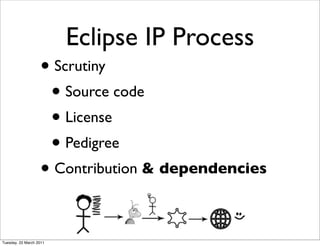 Eclipse IP Process
                   • Scrutiny
                    • Source code
                    • License
                    • Pedigree
                   • Contribution & dependencies

Tuesday, 22 March 2011
 