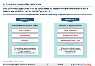 Smart Pharma Consulting
Sources: Smart Pharma Consulting Analyses
4. Product leveragability evaluation
May 2016
Two different approaches can be considered to measure out the benefit/risk of an
investment variation on “activable” products…
Assessment of product sensitivity to promotion
How to optimize Mature Brand Performance? - Methodology 16
Anticipate expected impact in view of:
Past experience
Propose best guess evaluation
(e.g. expected sales and/or market
share variations)
+/- pilot test / monitoring method
Benchmarking
Ambitions
Approach n°1
Evaluation of required impact to:
Cover investment
Determine minimal impact
(e.g. required sales and/or market
share variations)
to break even
Maintain sales levels
Maintain profit levels / ratio
Approach n°2
 