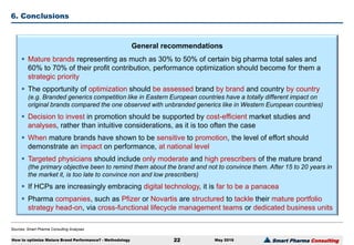 Smart Pharma Consulting
Sources: Smart Pharma Consulting Analyses
6. Conclusions
May 2016How to optimize Mature Brand Performance? - Methodology 22
General recommendations
 Mature brands representing as much as 30% to 50% of certain big pharma total sales and
60% to 70% of their profit contribution, performance optimization should become for them a
strategic priority
 The opportunity of optimization should be assessed brand by brand and country by country
(e.g. Branded generics competition like in Eastern European countries have a totally different impact on
original brands compared the one observed with unbranded generics like in Western European countries)
 Decision to invest in promotion should be supported by cost-efficient market studies and
analyses, rather than intuitive considerations, as it is too often the case
 When mature brands have shown to be sensitive to promotion, the level of effort should
demonstrate an impact on performance, at national level
 Targeted physicians should include only moderate and high prescribers of the mature brand
(the primary objective been to remind them about the brand and not to convince them. After 15 to 20 years in
the market it, is too late to convince non and low prescribers)
 If HCPs are increasingly embracing digital technology, it is far to be a panacea
 Pharma companies, such as Pfizer or Novartis are structured to tackle their mature portfolio
strategy head-on, via cross-functional lifecycle management teams or dedicated business units
 