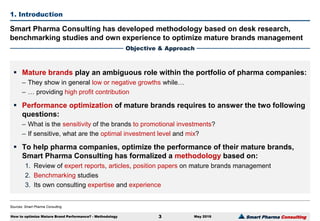 Smart Pharma Consulting
Sources: Smart Pharma Consulting
1. Introduction
May 2016
Smart Pharma Consulting has developed methodology based on desk research,
benchmarking studies and own experience to optimize mature brands management
Objective & Approach
How to optimize Mature Brand Performance? - Methodology 3
 Mature brands play an ambiguous role within the portfolio of pharma companies:
– They show in general low or negative growths while…
– … providing high profit contribution
 Performance optimization of mature brands requires to answer the two following
questions:
– What is the sensitivity of the brands to promotional investments?
– If sensitive, what are the optimal investment level and mix?
 To help pharma companies, optimize the performance of their mature brands,
Smart Pharma Consulting has formalized a methodology based on:
1. Review of expert reports, articles, position papers on mature brands management
2. Benchmarking studies
3. Its own consulting expertise and experience
 