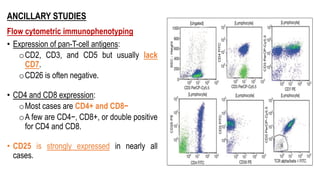 ANCILLARY STUDIES
Flow cytometric immunophenotyping
• Expression of pan-T-cell antigens:
oCD2, CD3, and CD5 but usually lack
CD7.
oCD26 is often negative.
• CD4 and CD8 expression:
oMost cases are CD4+ and CD8−
oA few are CD4−, CD8+, or double positive
for CD4 and CD8.
• CD25 is strongly expressed in nearly all
cases.
 