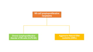 NK-cell lymphoproliferative
neoplasms
Chronic lymphoproliferative
disorder of NK-cells (CLPD-NK)
Aggressive Natural Killer
Leukemia (ANKL)
 